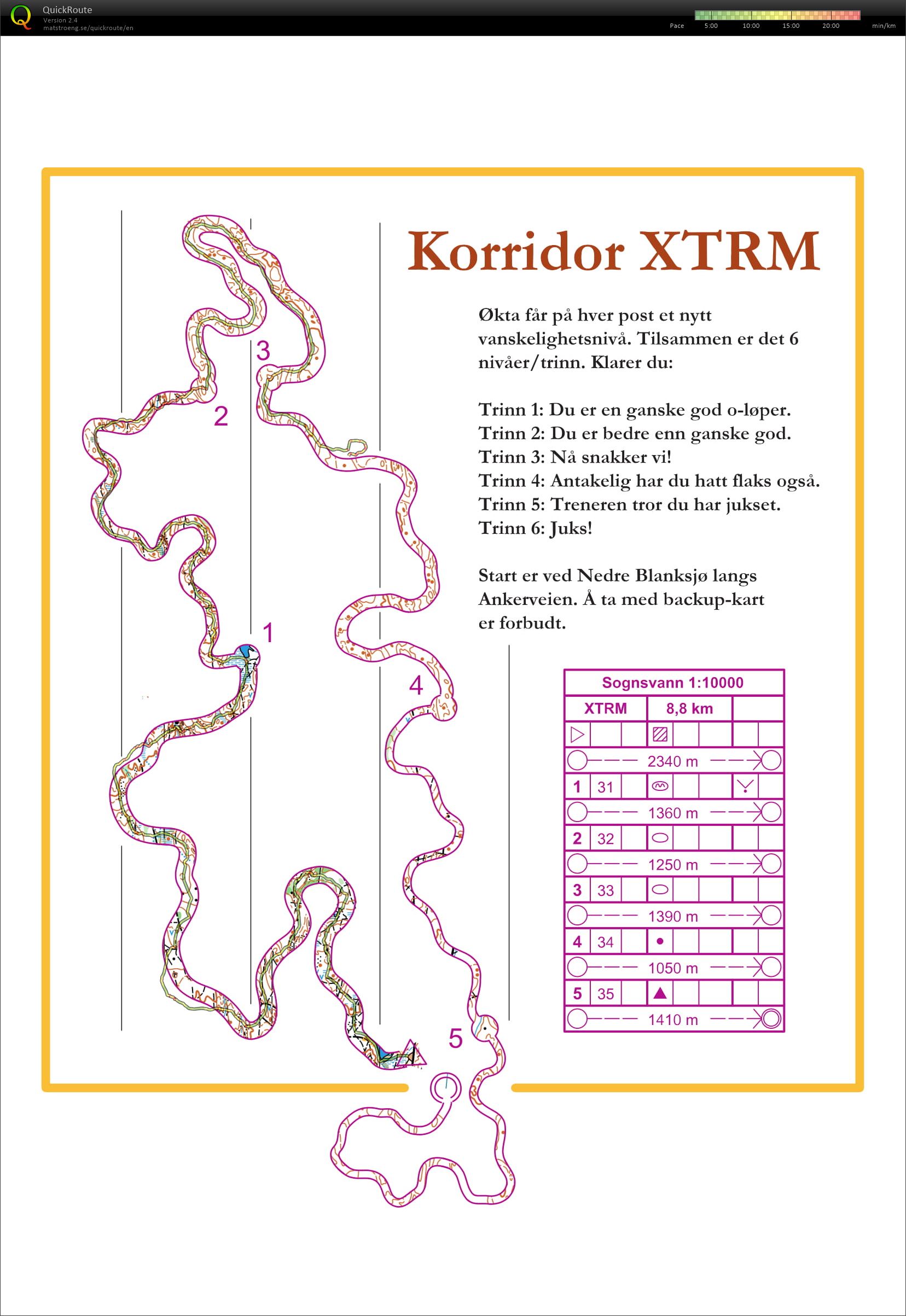 XTRM coridor (2018-06-07)