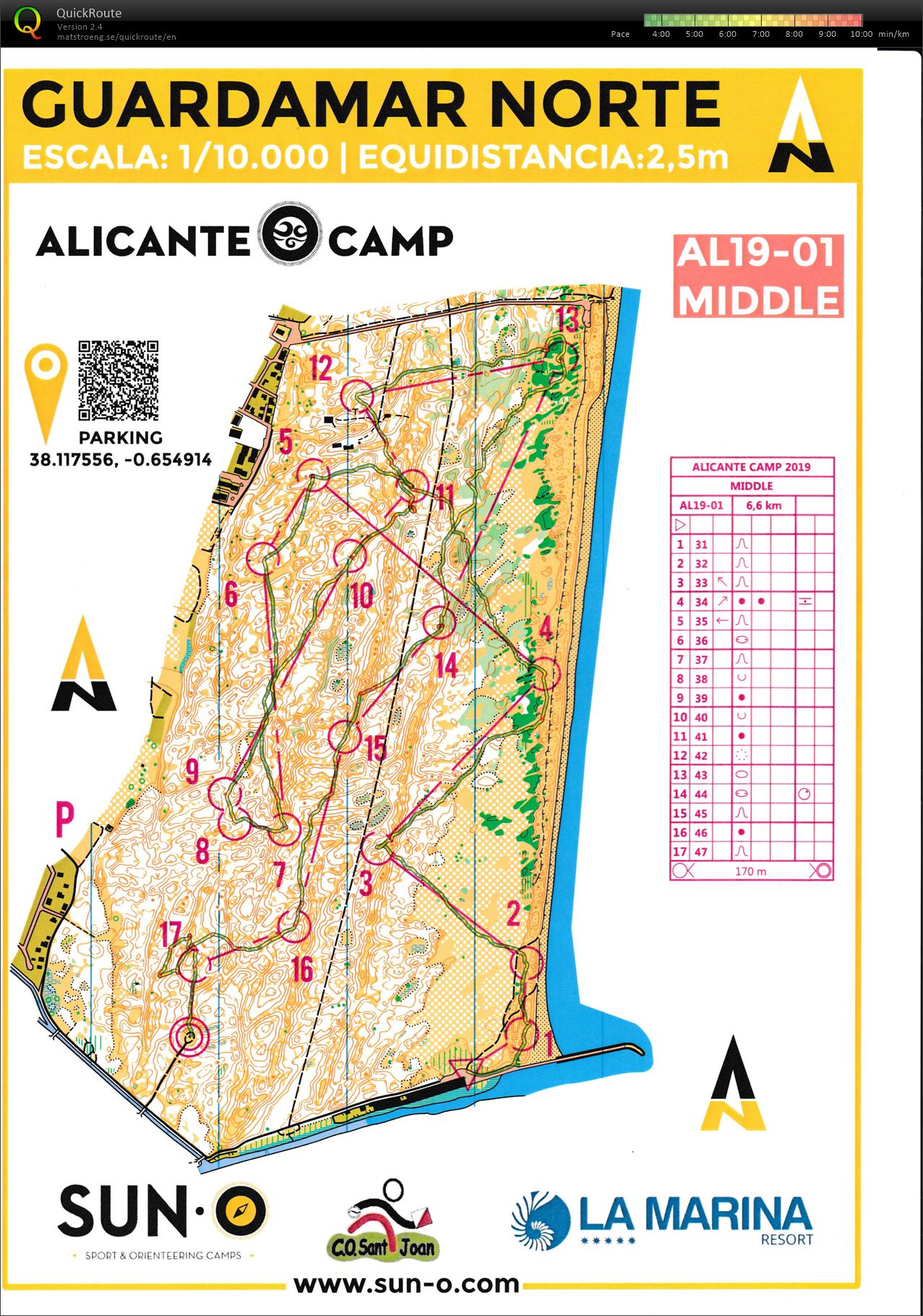 TC Alicante #7, middle rychle (23.01.2019)