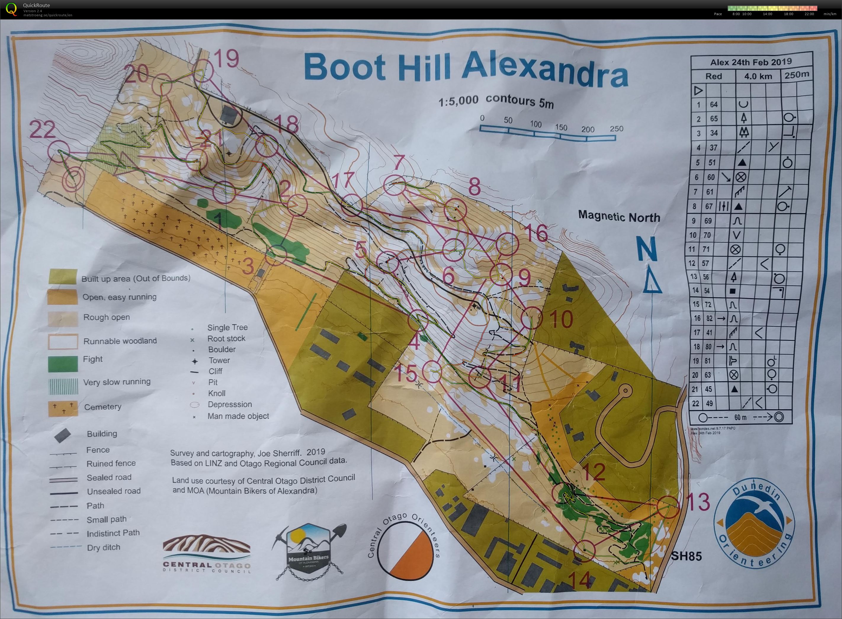 Boot Hill Alexandra (24/02/2019)