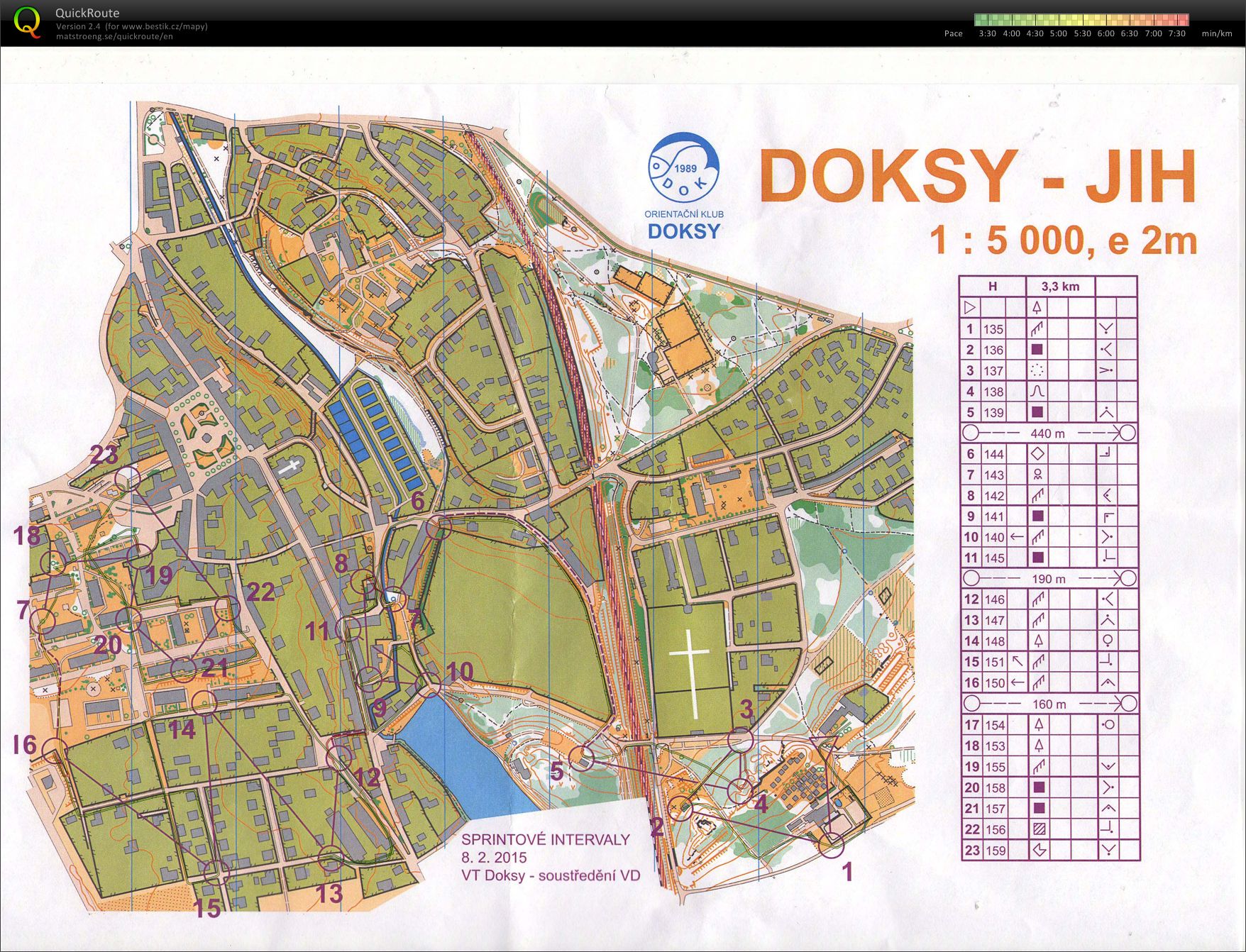 VD Doksy sprint. intervaly (08-02-2015)
