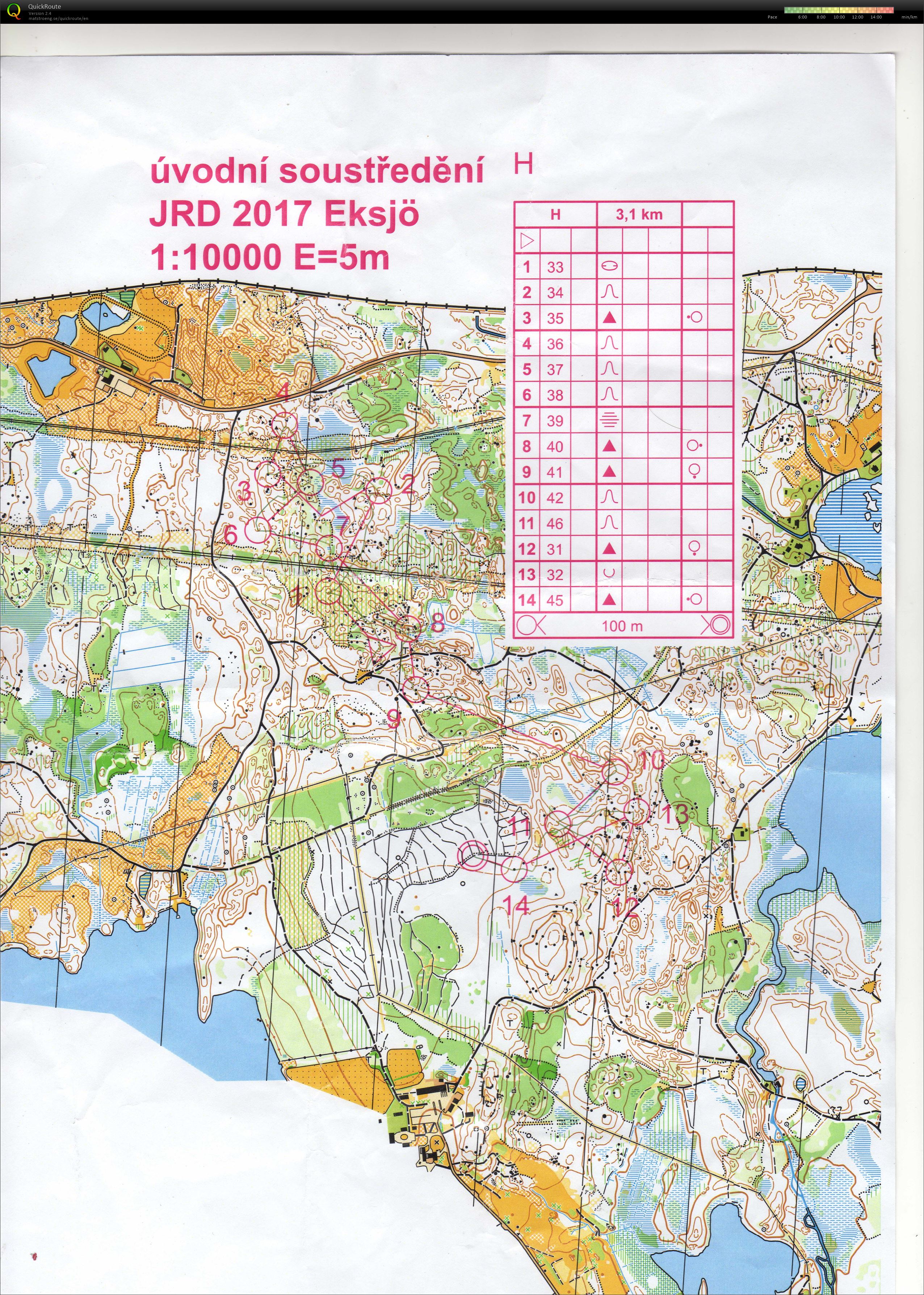 JRD Švédsko middle (28.10.2016)