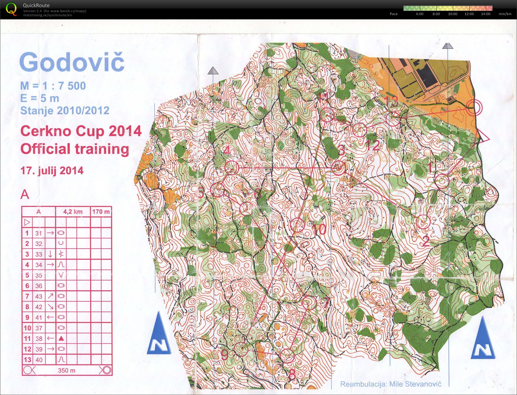Trénink Cerkno cup (17.07.2014)