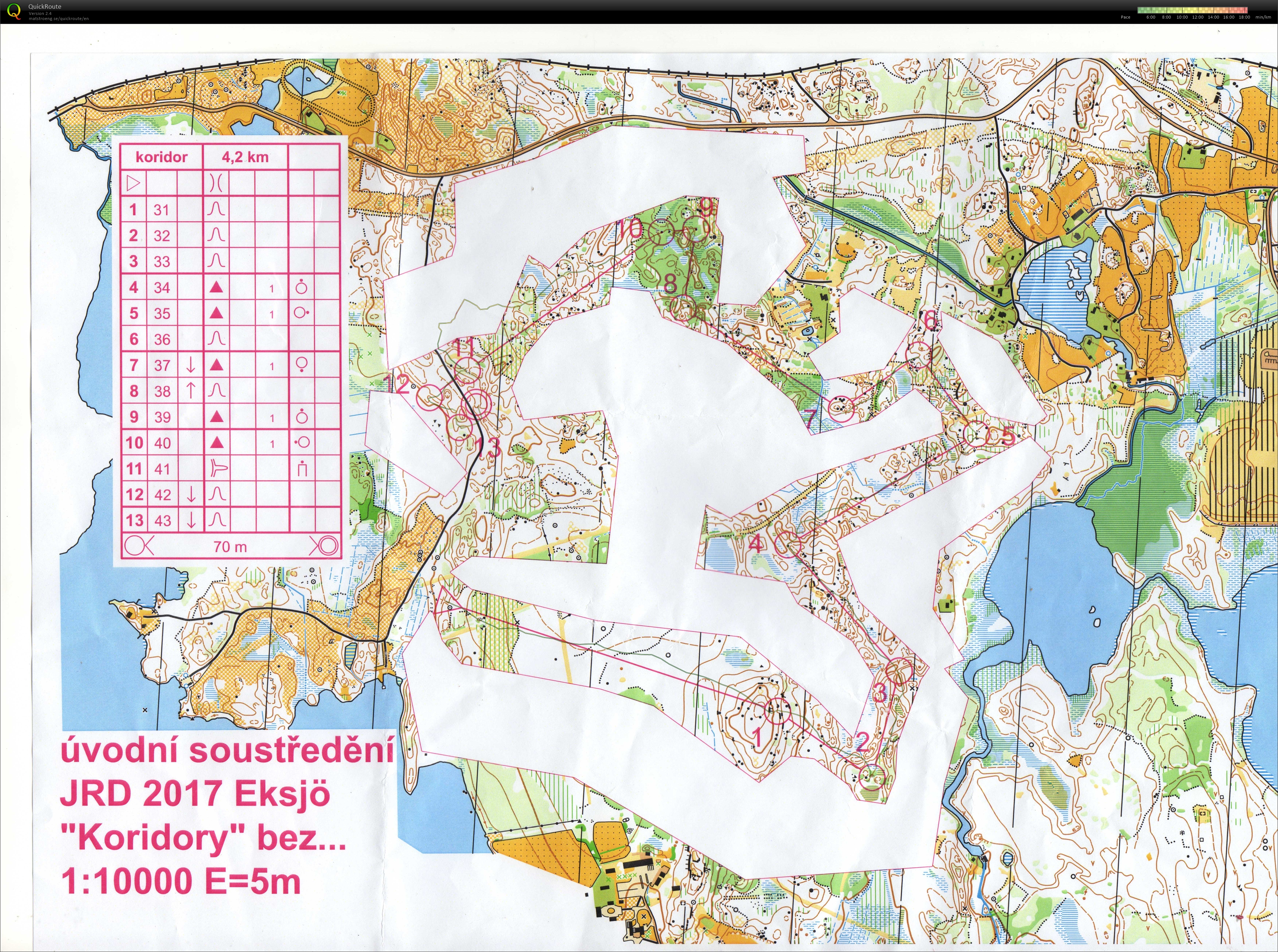 JRD Švédsko Combo (27.10.2016)