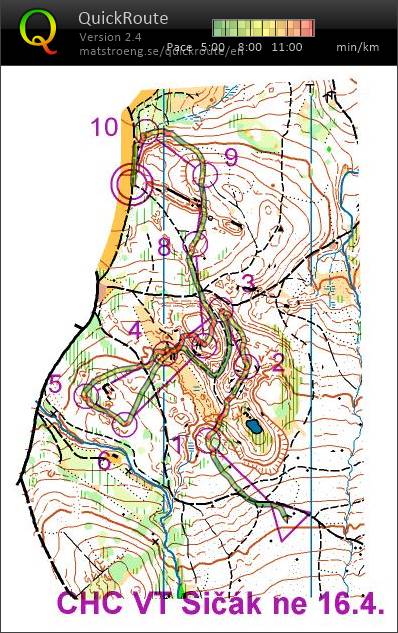 VT CHC 2017 - T8b SIčák (16.04.2017)