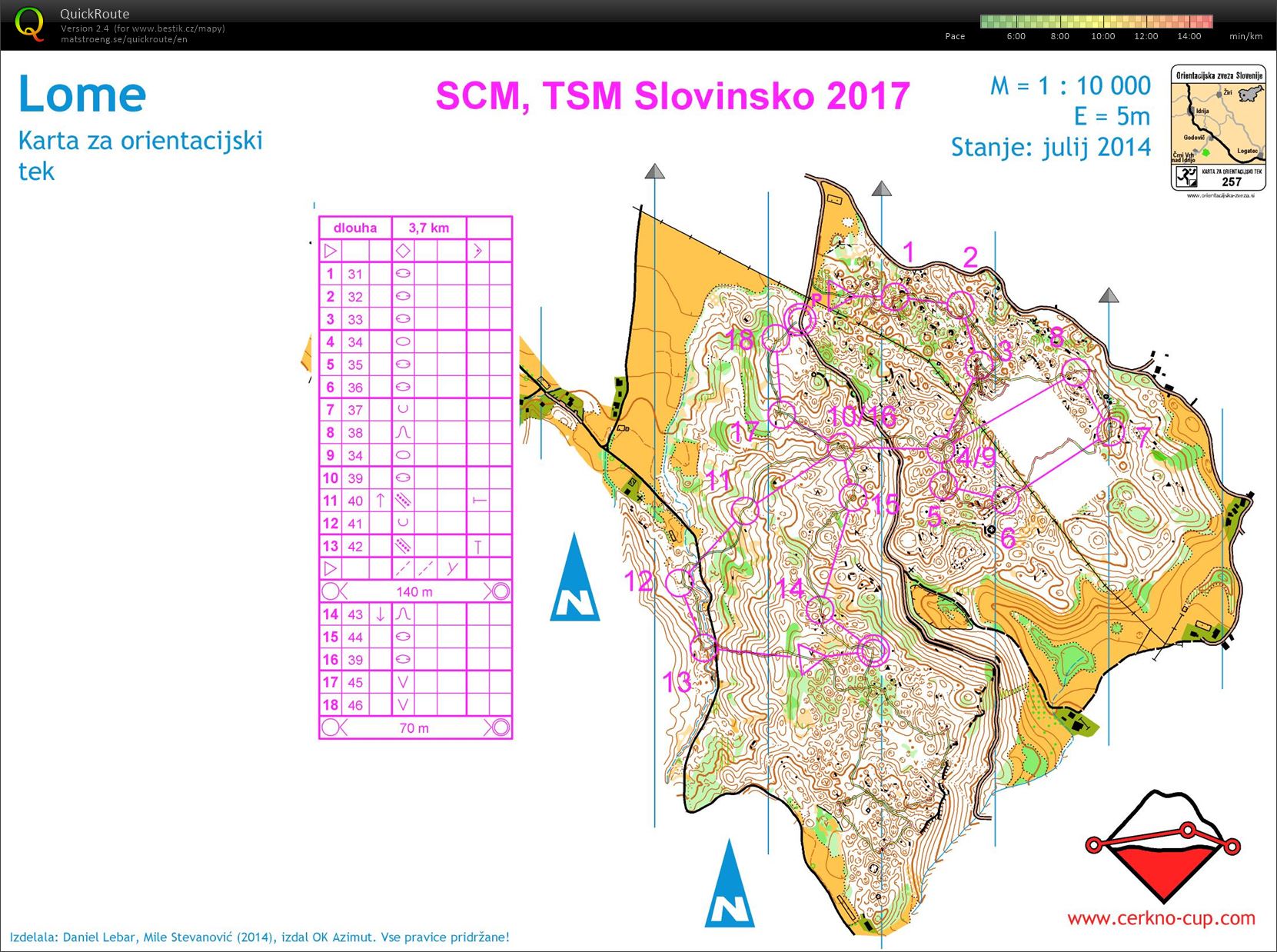 TSM Slovinsko kombotech (23-03-2017)