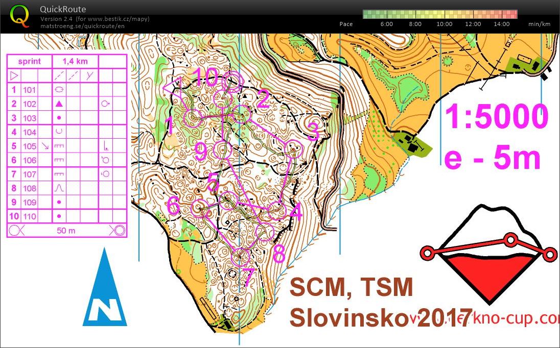 TSM Slovinsko sprintík (23.03.2017)