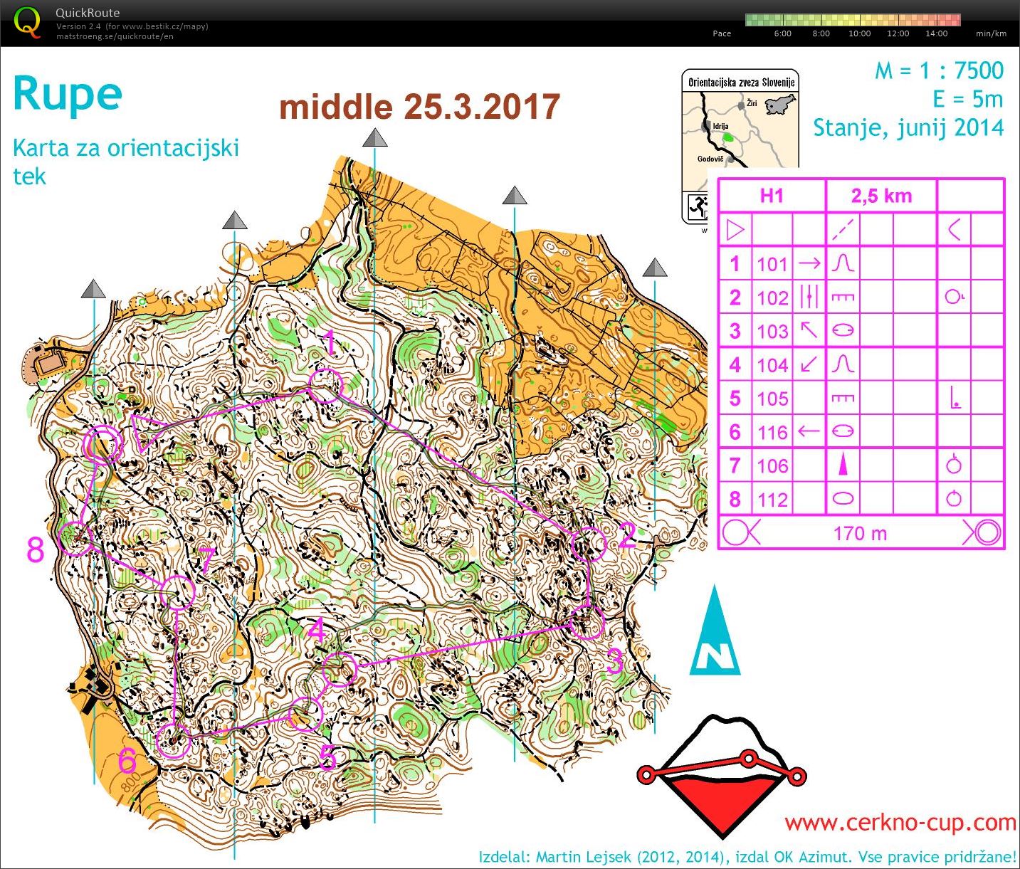 TSM SLovinsko middle 1 (25/03/2017)