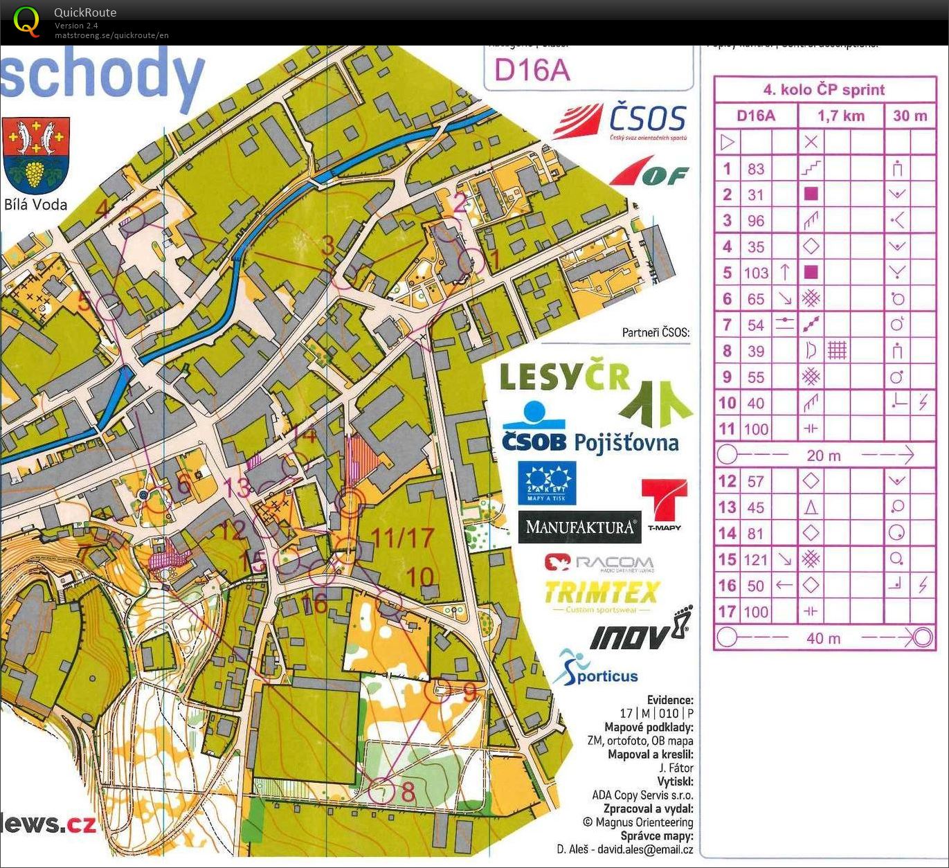 sprint ŽA Javorník  (2017-05-20)