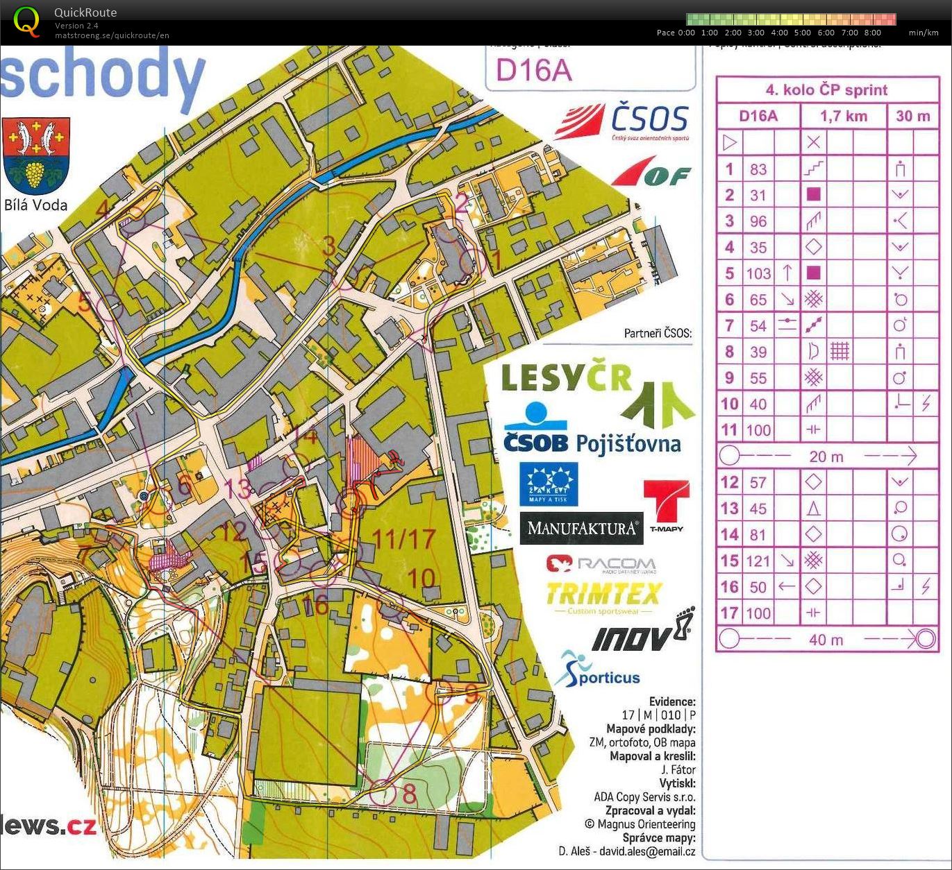 sprint ŽA Javorník  (2017-05-20)