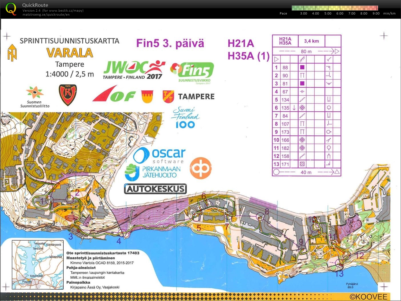 FIN5 E3 Sprint (part1) (12-07-2017)