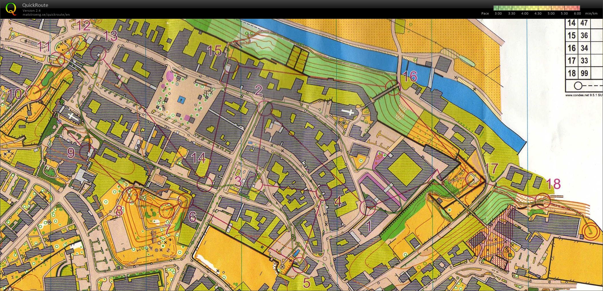 JEC 2017 Rakousko sprint (01-10-2017)