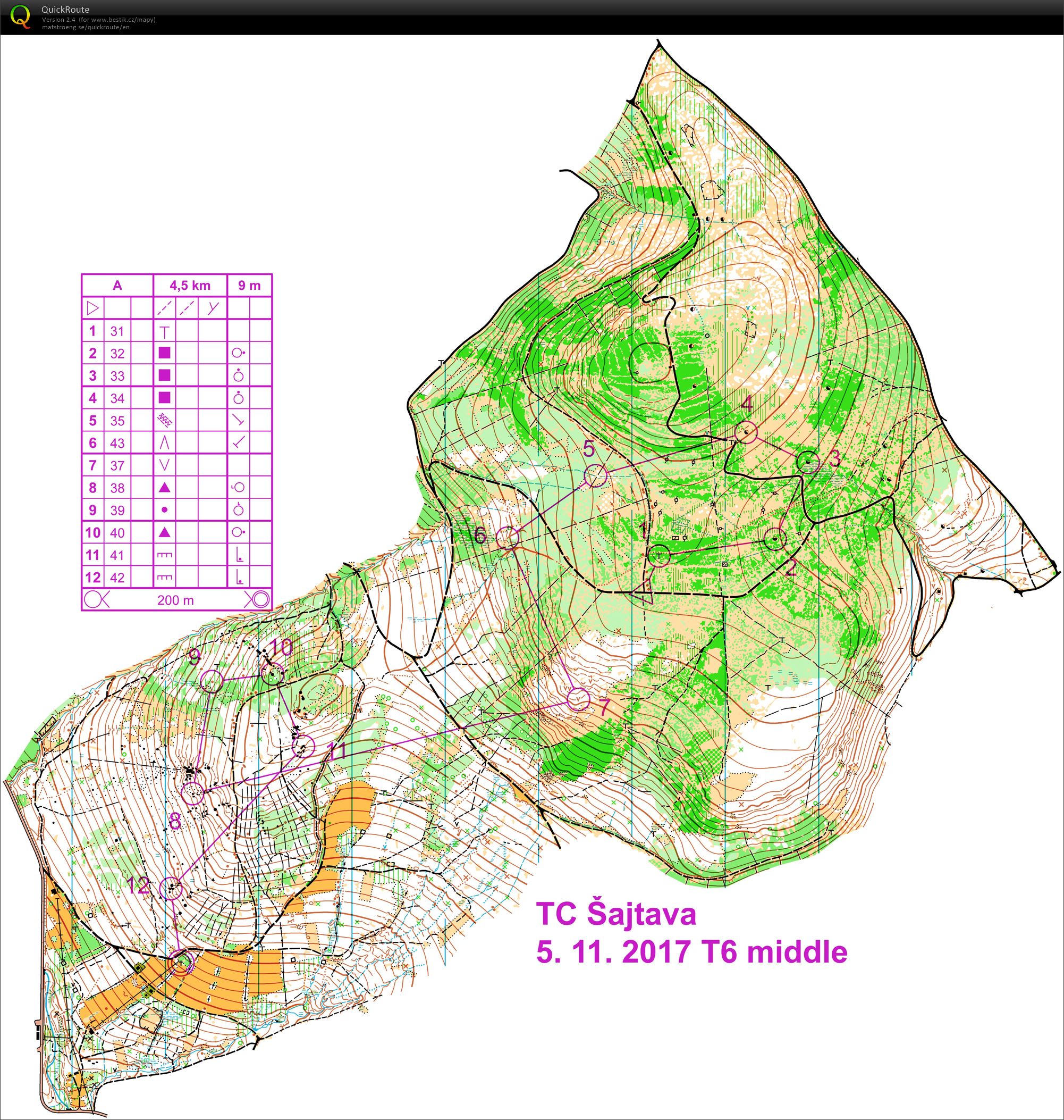 Camp Šajtava downhill middle (05-11-2017)
