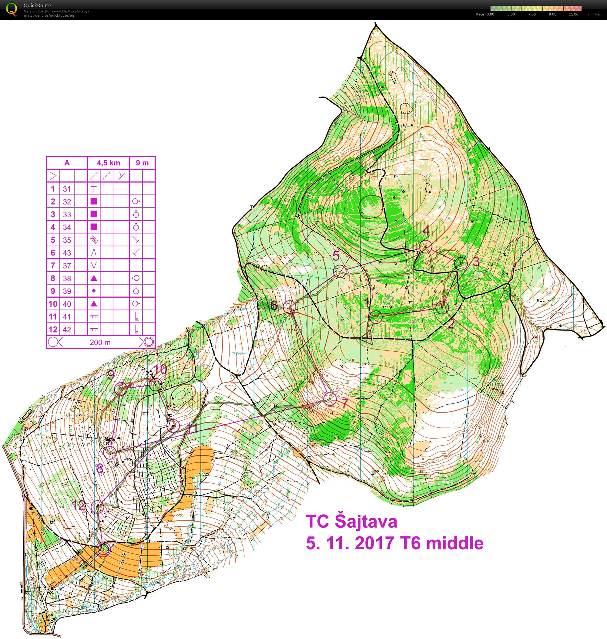Camp Šajtava downhill middle (05-11-2017)