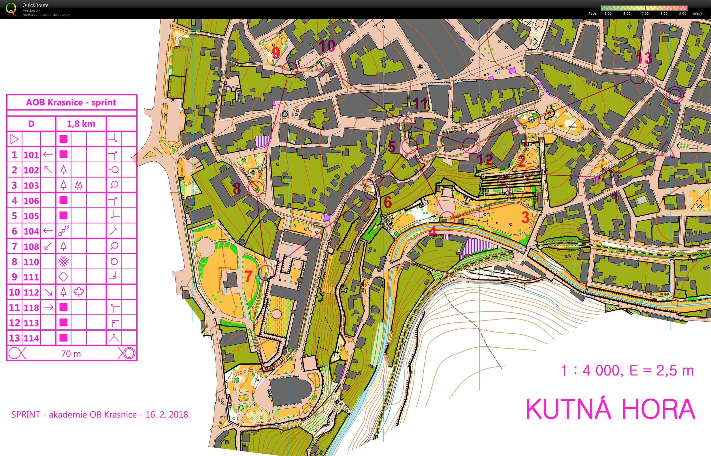 sprint Akademie Krasnice (16-02-2018)