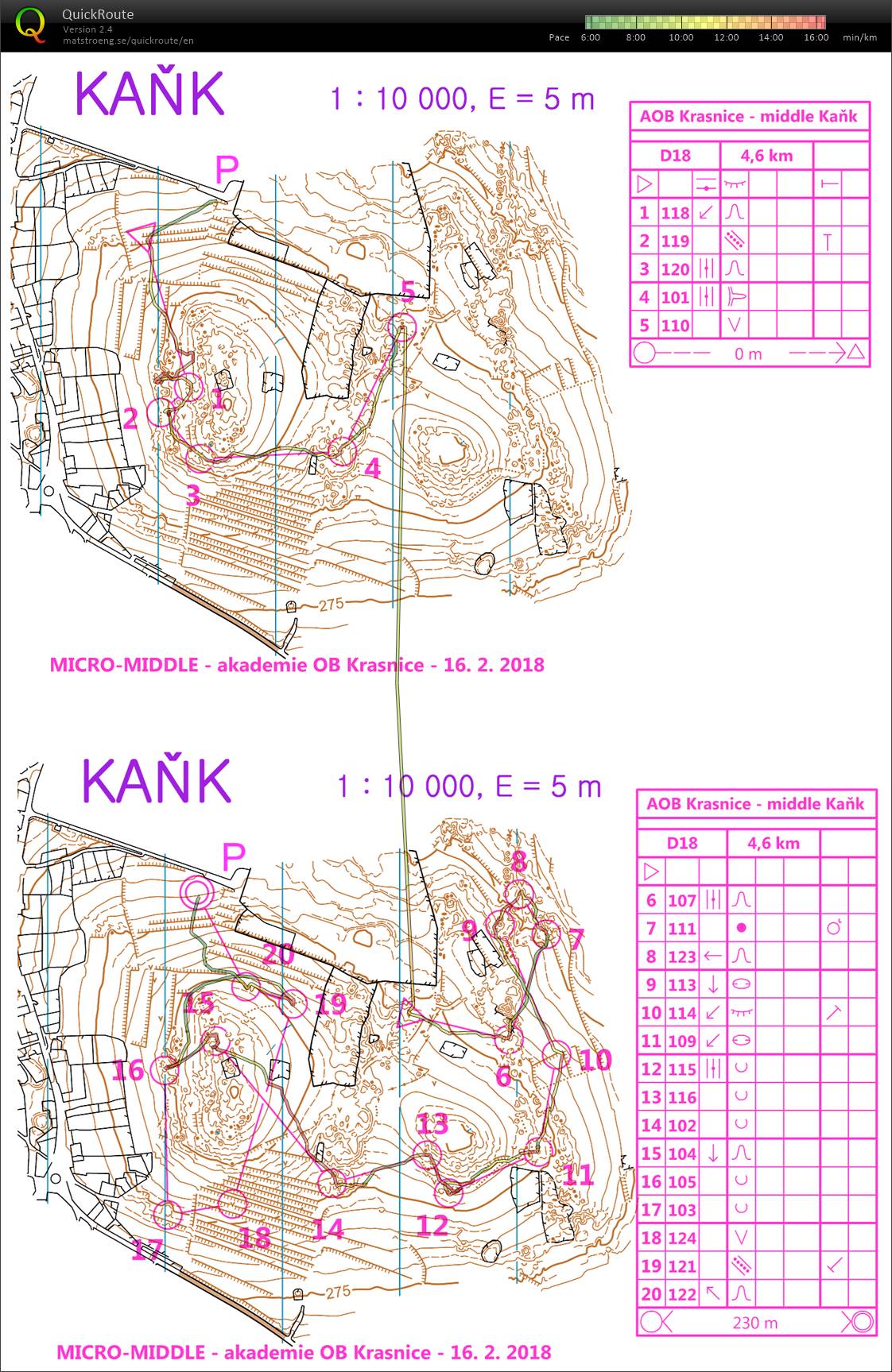 kaňk vrstevnice middle Akademie Krasnice  (2018-02-16)
