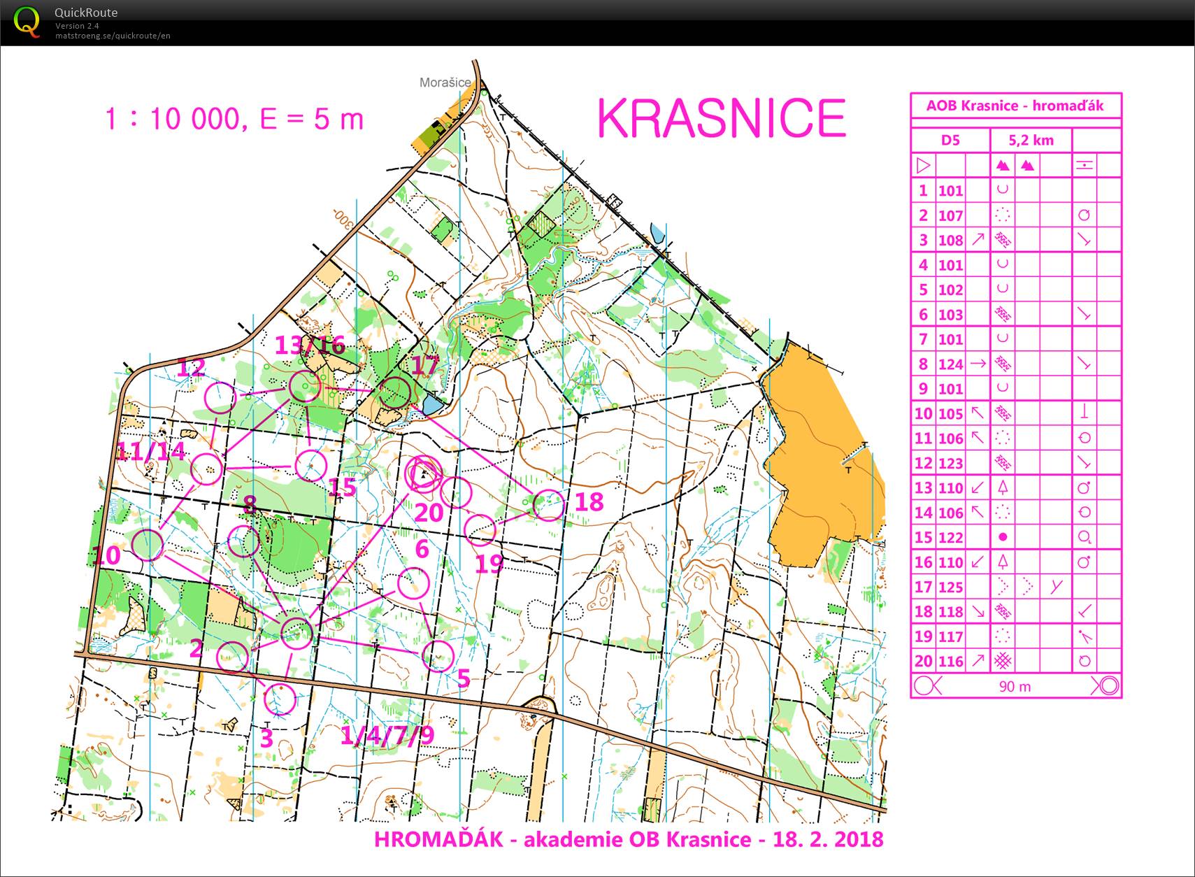 hromaďák Akademie Krasnice (18/02/2018)