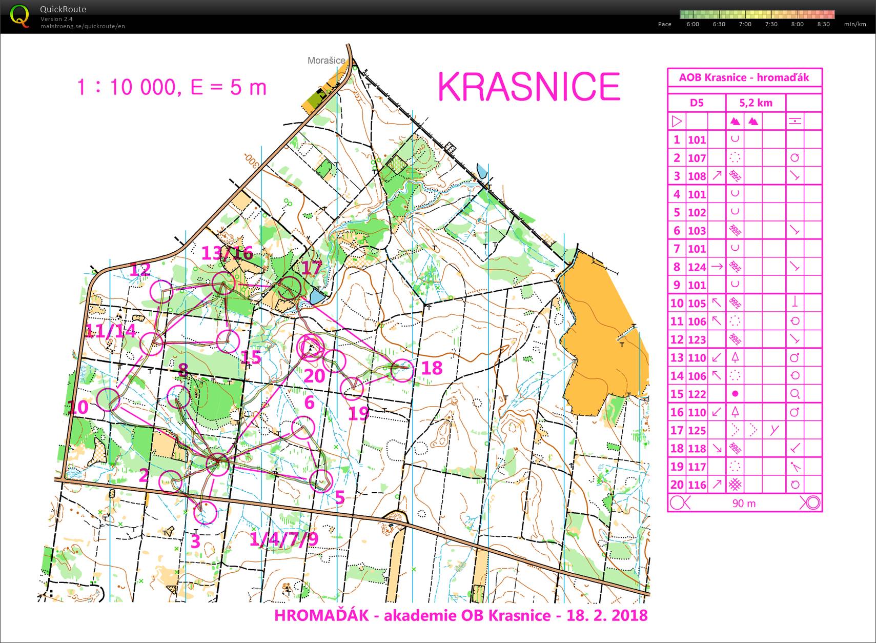 hromaďák Akademie Krasnice (18-02-2018)