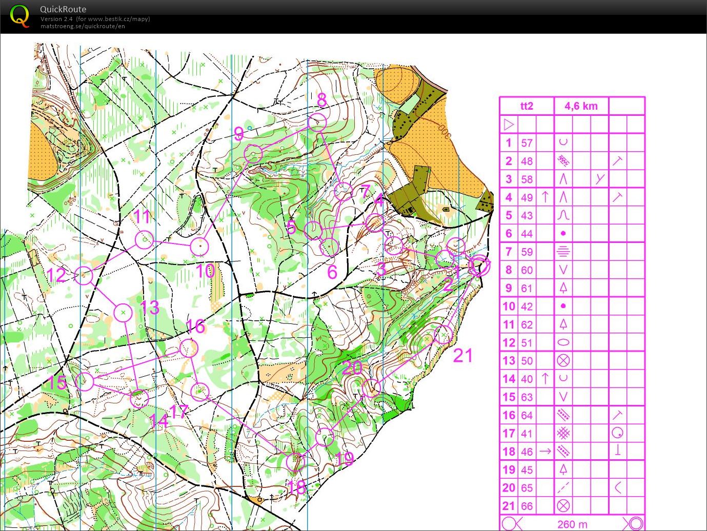 Nočák bez fanglí (03.03.2018)
