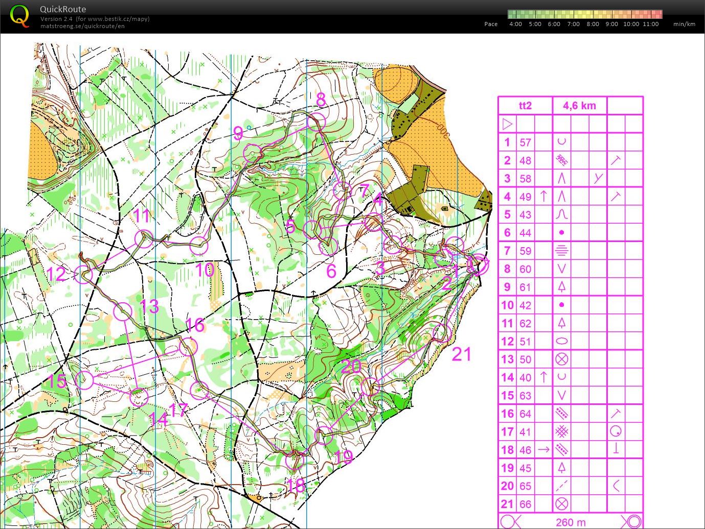 Nočák bez fanglí (03.03.2018)
