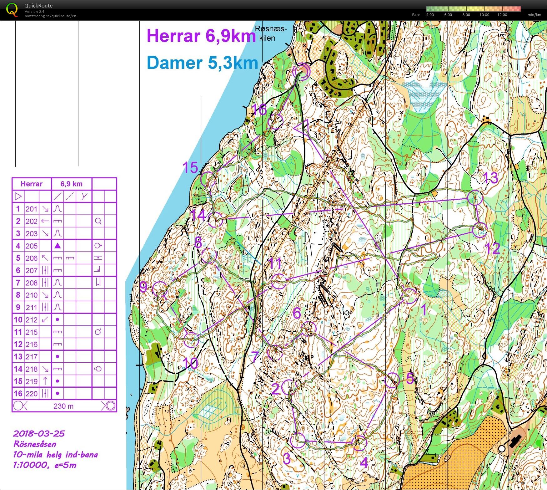Halden tiomila middle (25-03-2018)