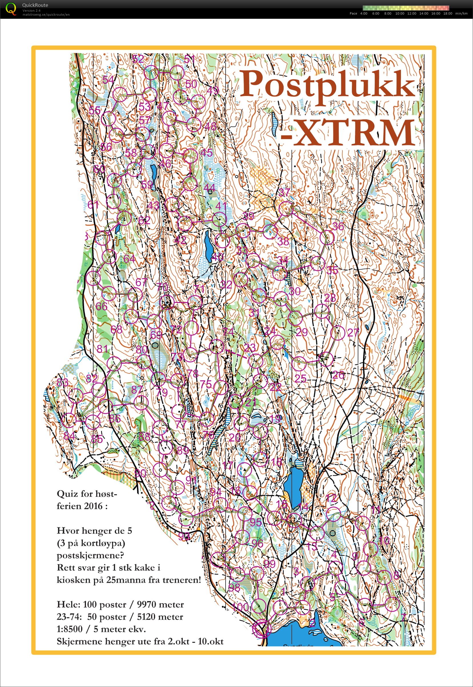 XTRM postplukk (05/06/2018)