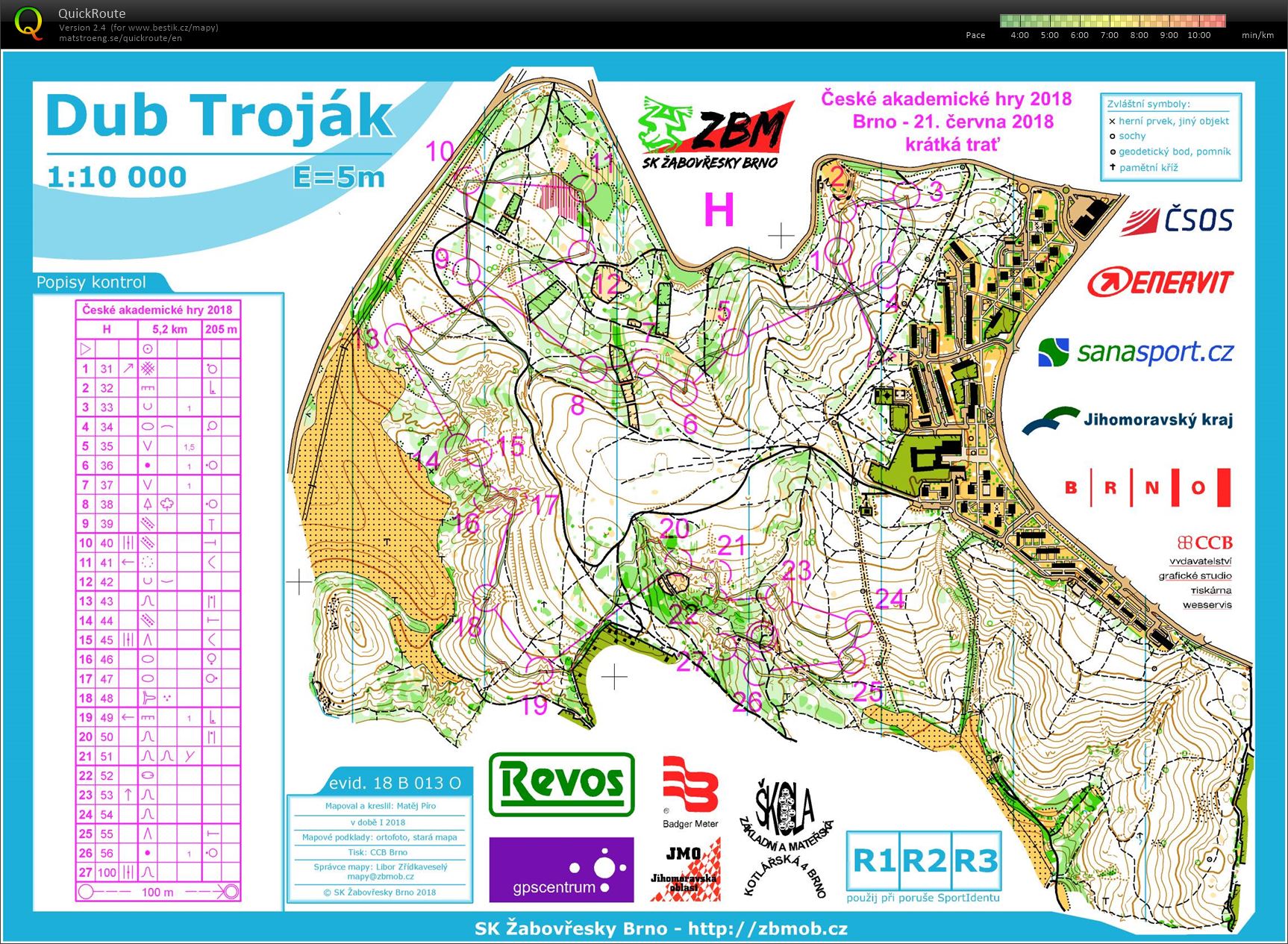 AMČR middle Kohoutovice (21.06.2018)