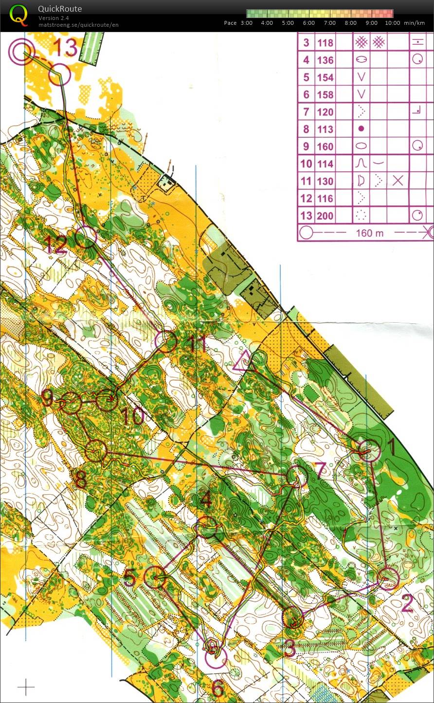 JWOC Tour 2018 - E3 (M18B) (12.07.2018)