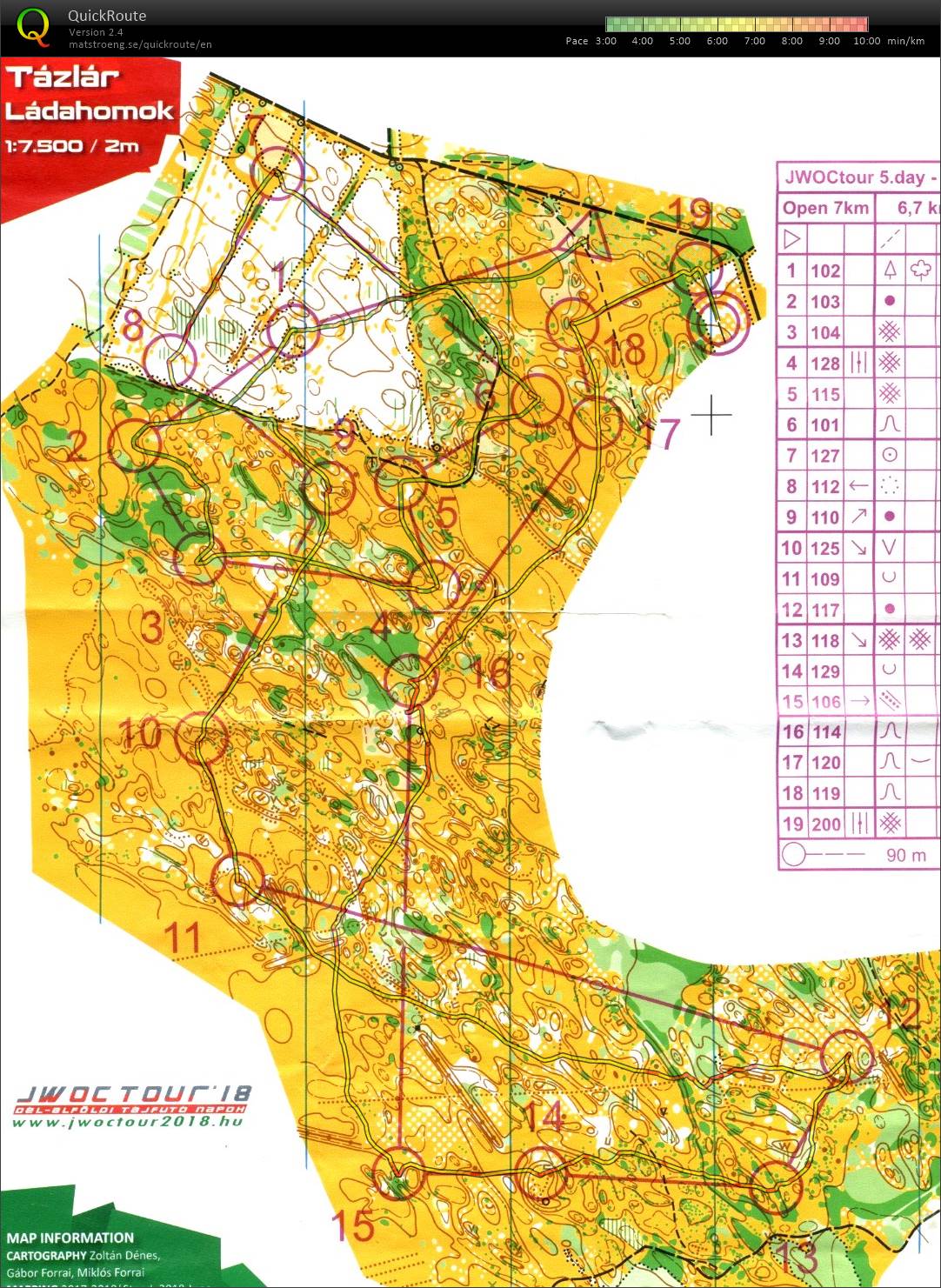 JWOC Tour 2018 - One Man Relay (Open7km) (14.07.2018)