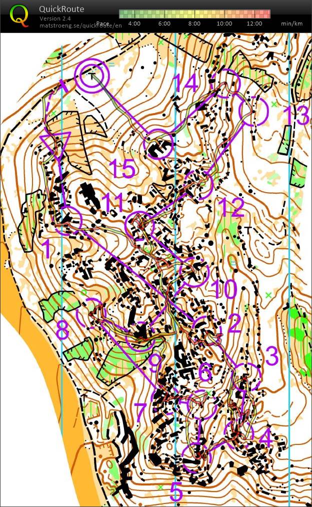 TC Sudety - T2 Middle 1 (16.11.2018)