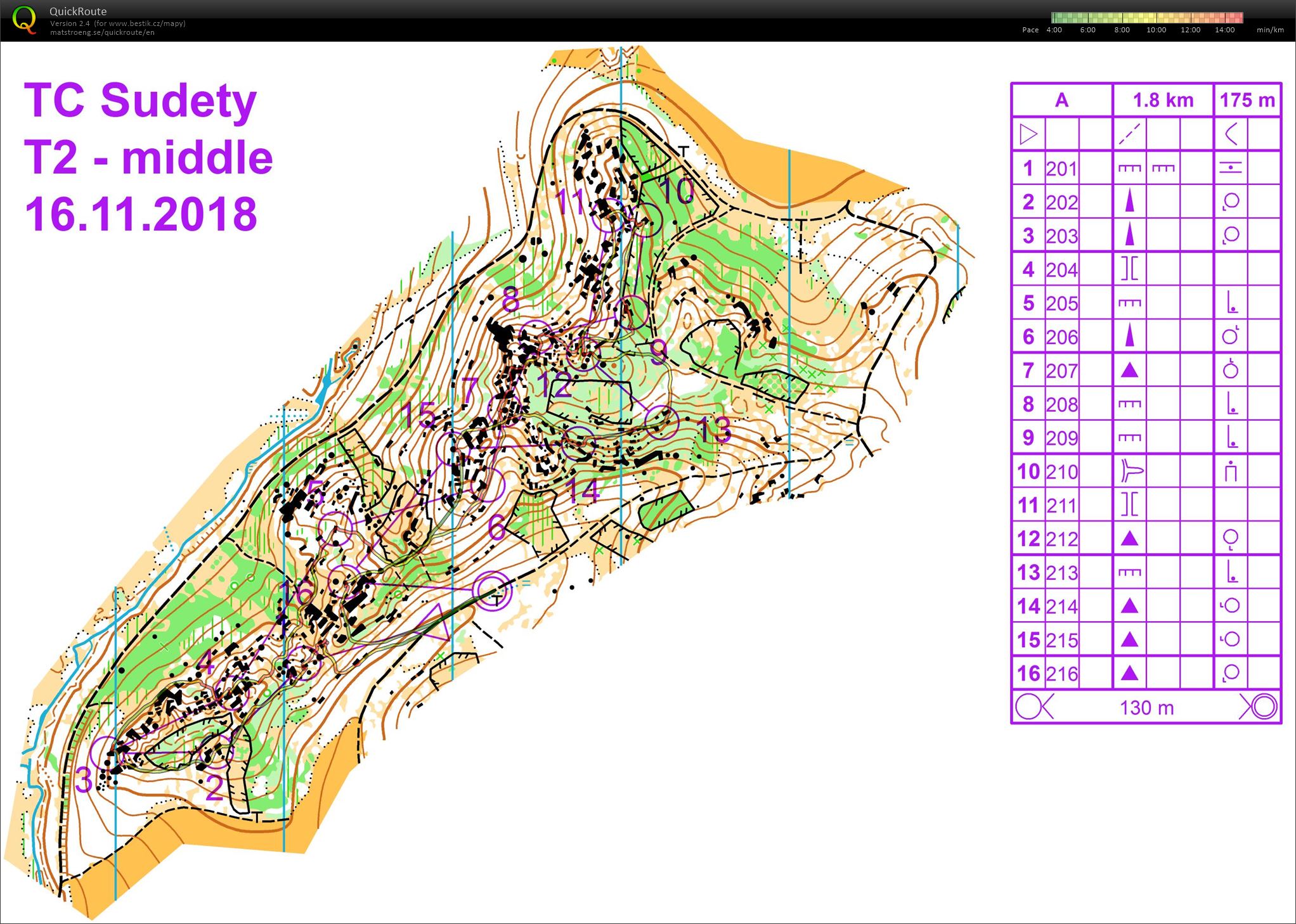 TC Sudety Ondrův middle (2018-11-16)