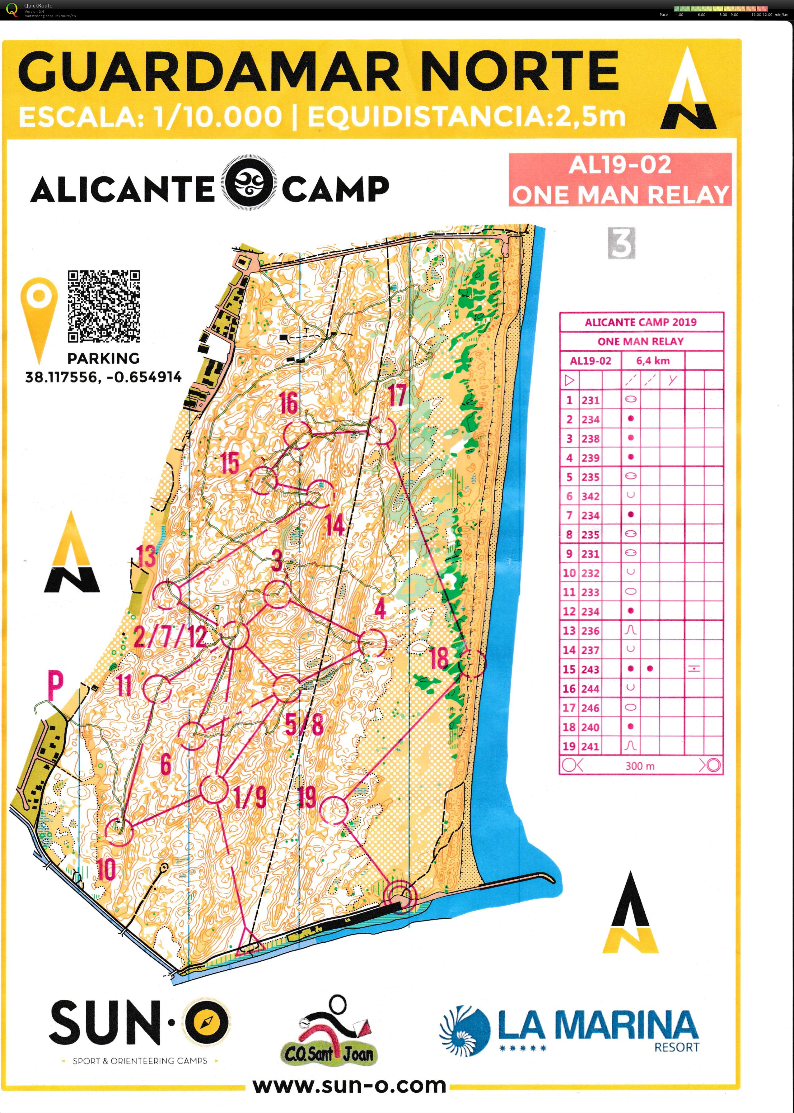TC Alicante 4, night O (21.01.2019)