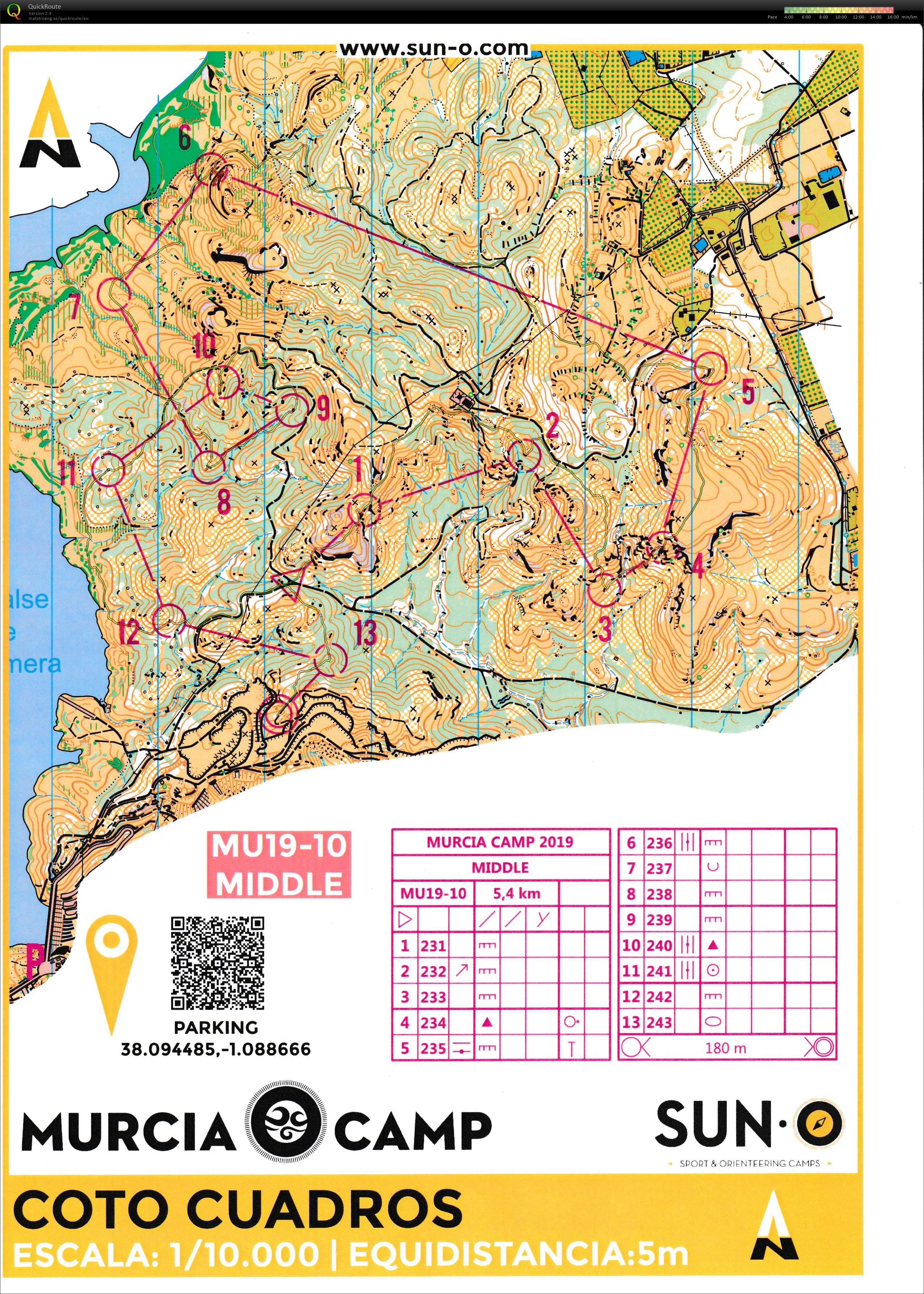 TC Alicante #5, middle Murcia (2019-01-22)