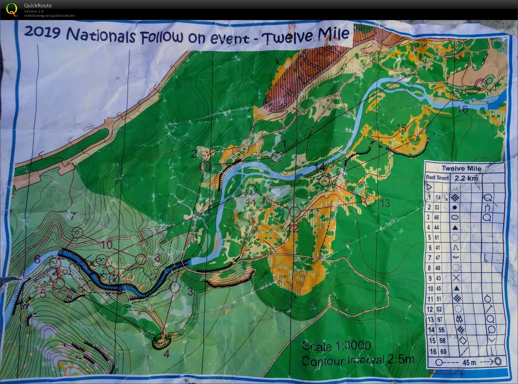 2019 Nationals Follow on event - Twelve Mile - Short Red (25.04.2019)