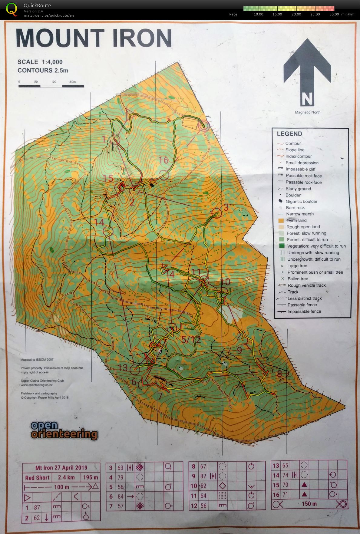2019 nationals Follow on event - Mount Iron - Wanaka (27.04.2019)