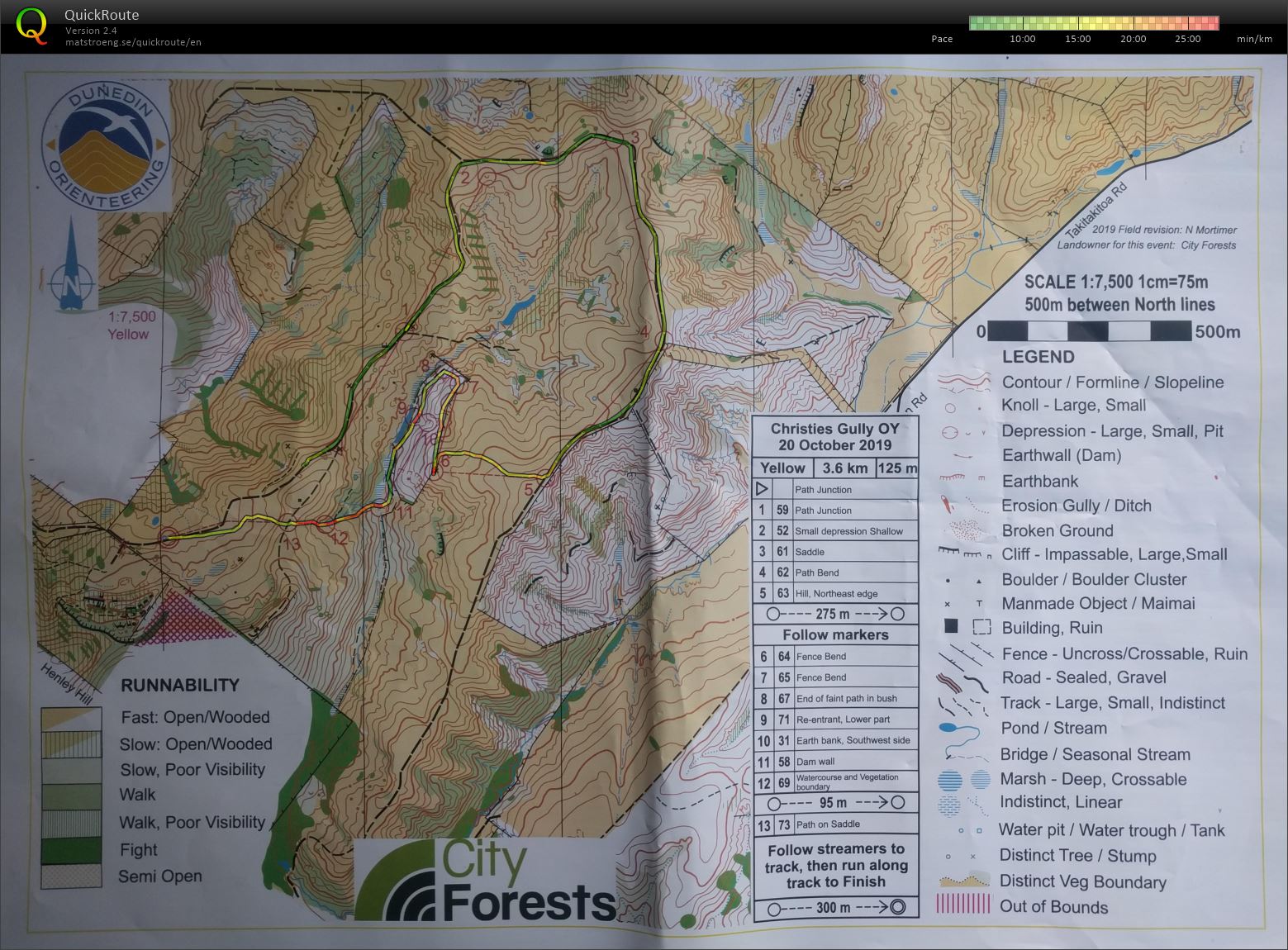 Christies Gully - Yellow (20-10-2019)