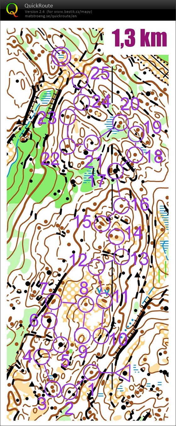 O-morgen 157 supersprint (26-02-2020)