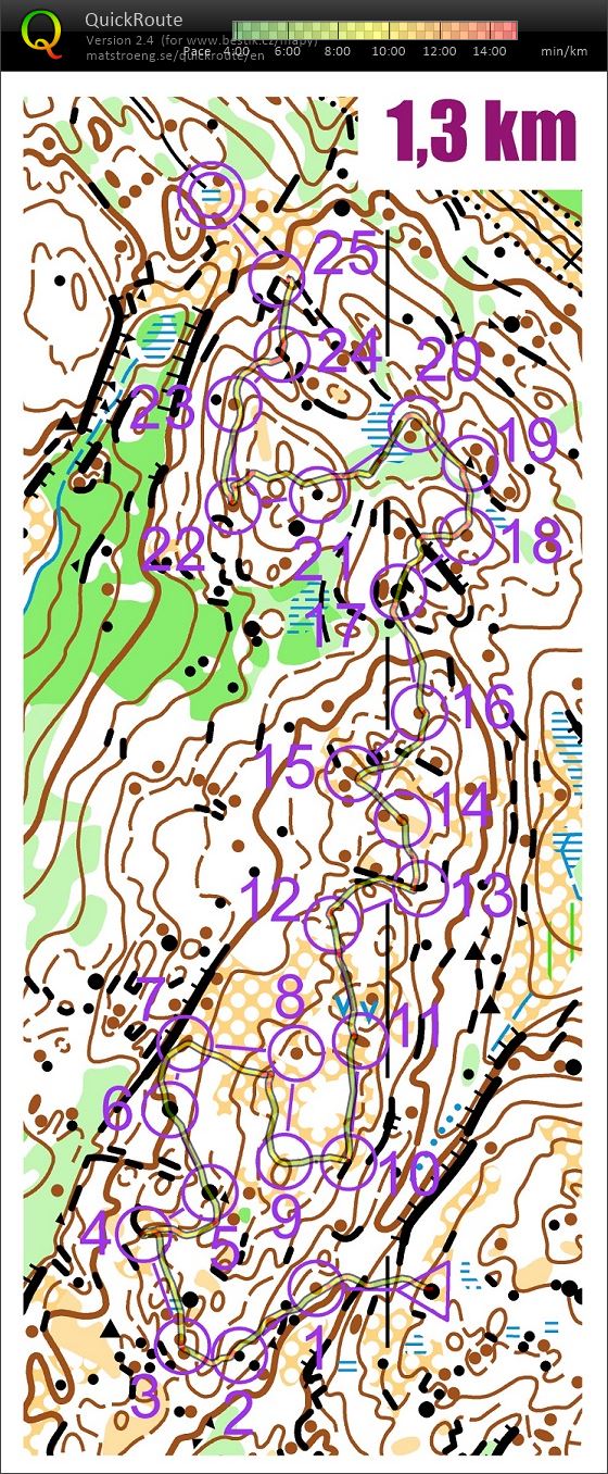 O-morgen 157 supersprint (26/02/2020)