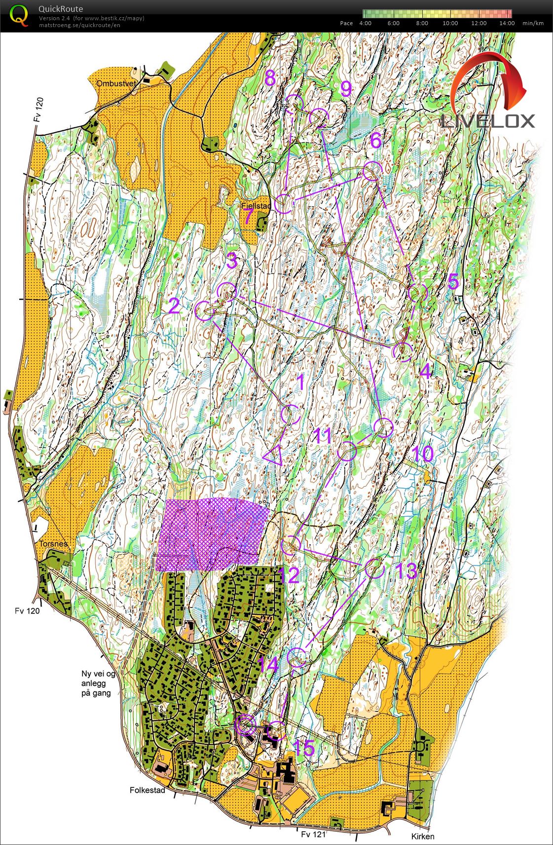 Ås by Night cup 7 (03/03/2020)