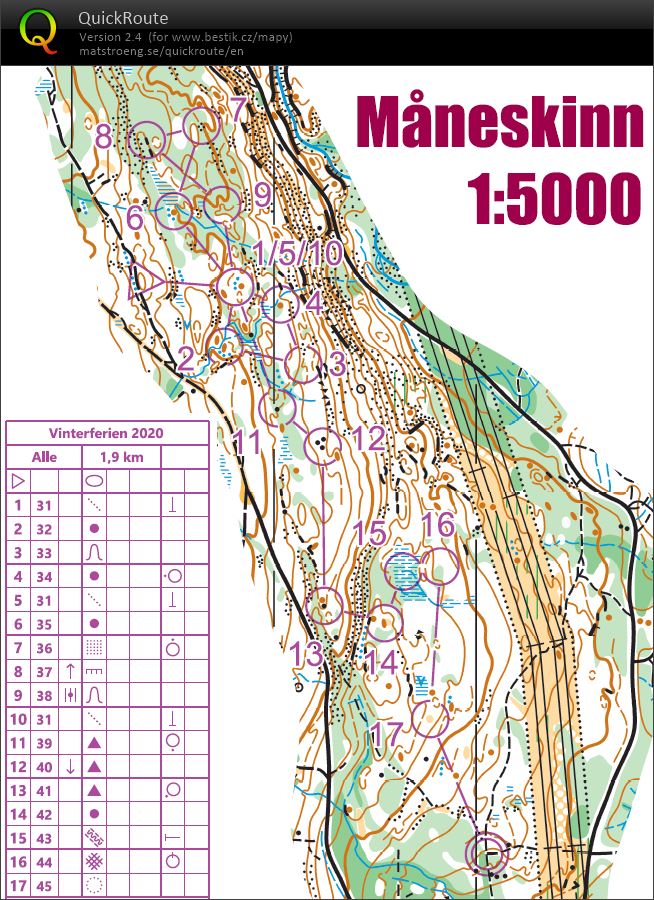 Måneskinnsprint (13-03-2020)