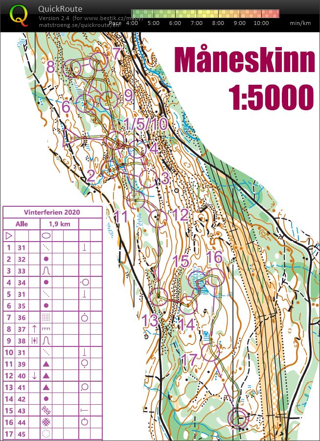 Måneskinnsprint (13-03-2020)