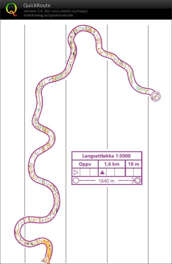 ISSOM koridor (2020-03-25)