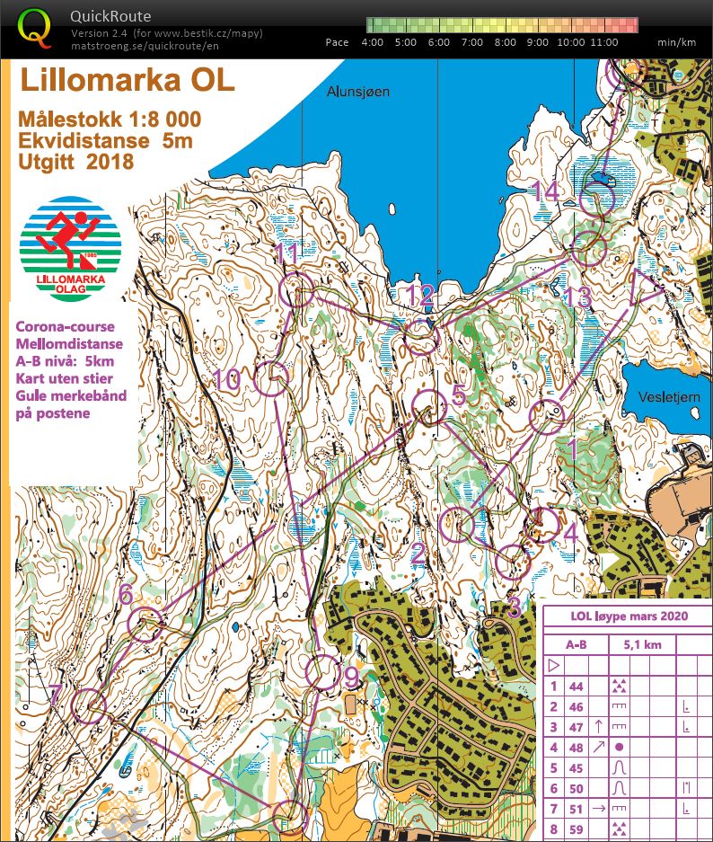 Lauf Lillomarka 1/2 (04-04-2020)