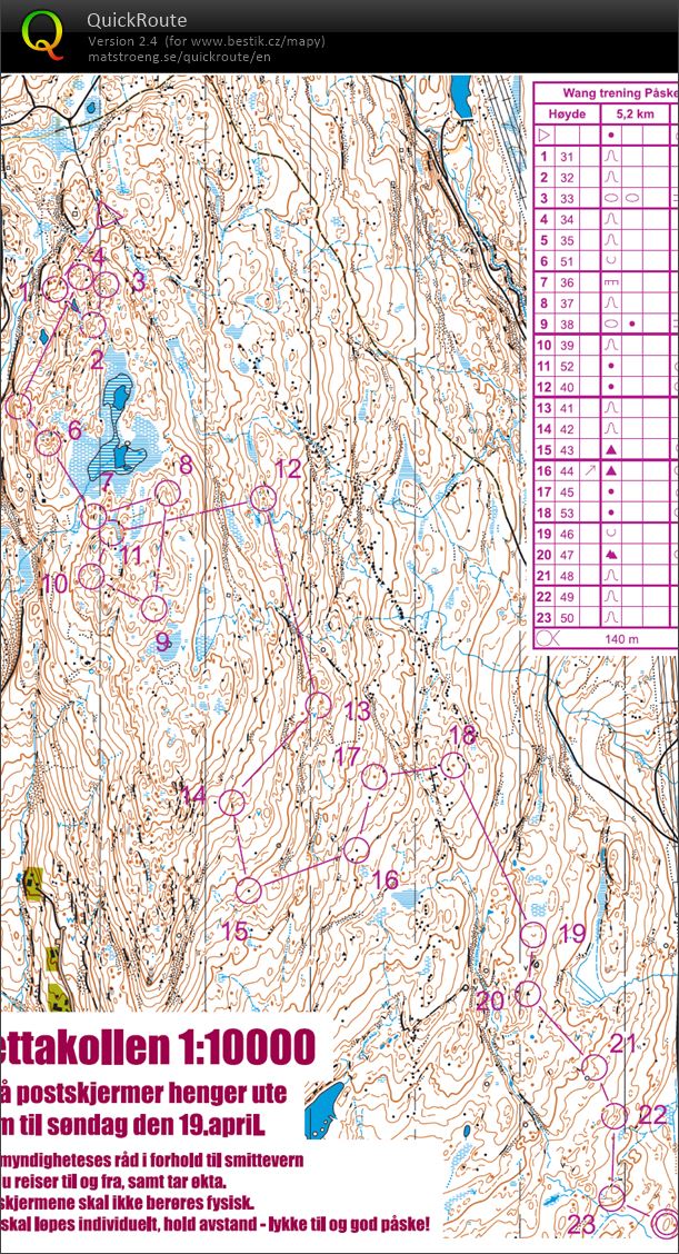 Wang Vetta downhill (2020-04-14)