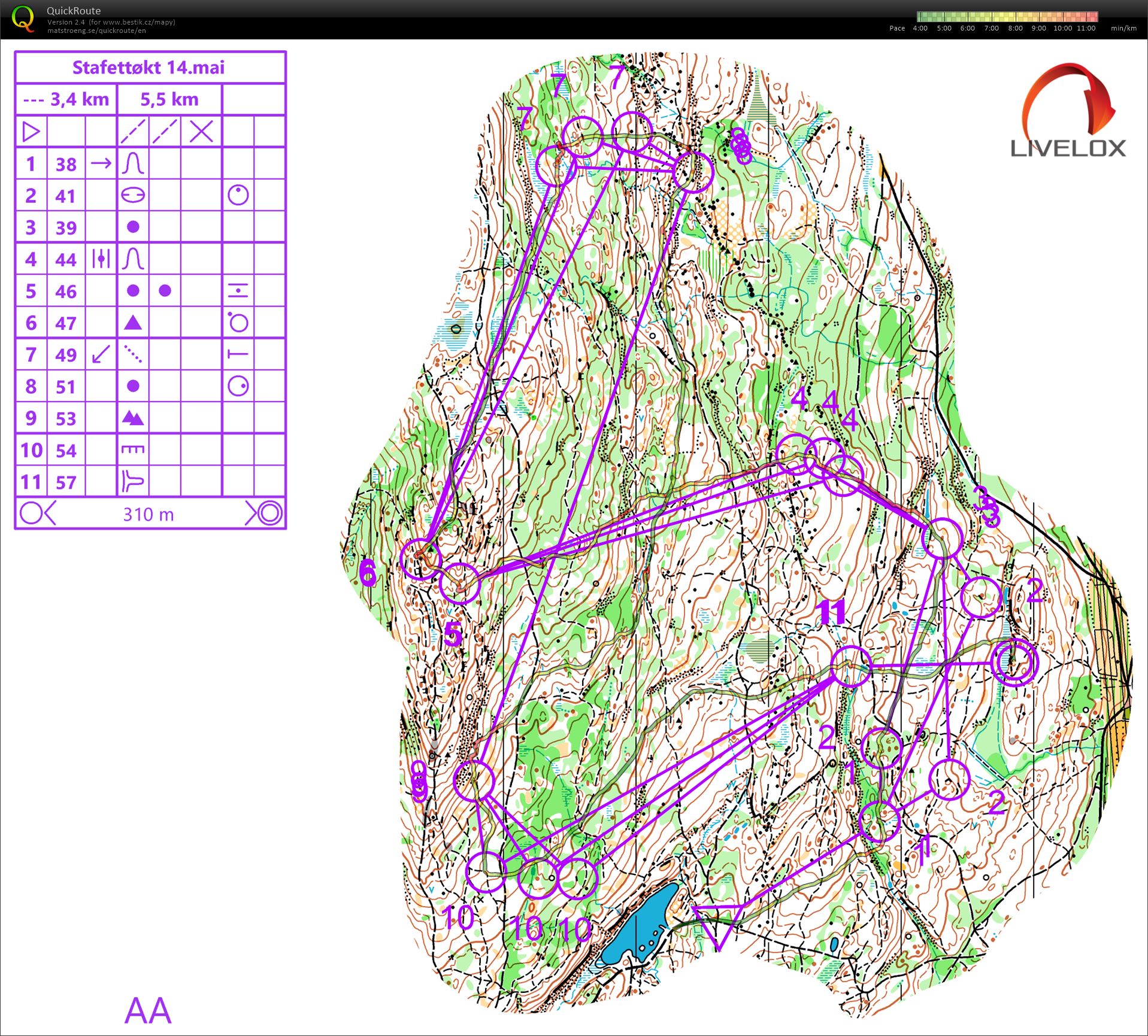 Mass start Sognsvann II (14.05.2020)