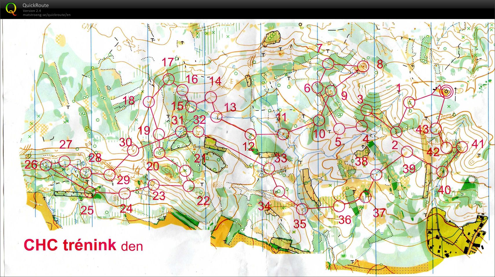 Krátké postupy (07/03/2015)