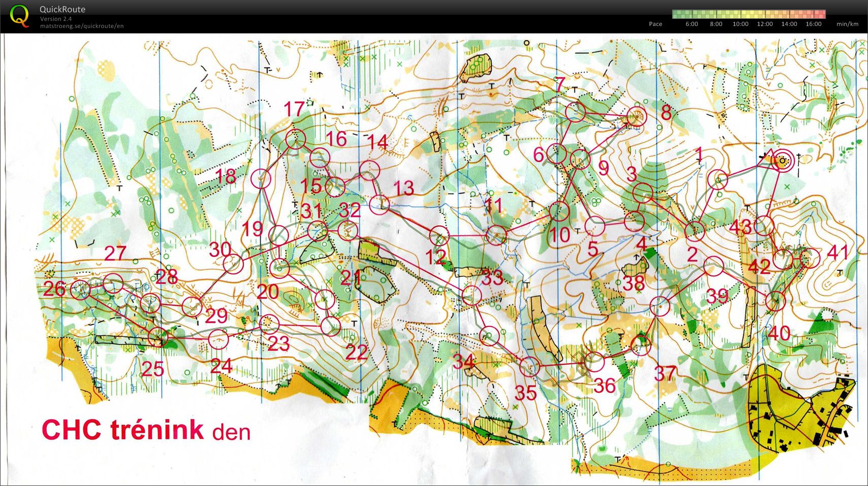 Krátké postupy (07/03/2015)