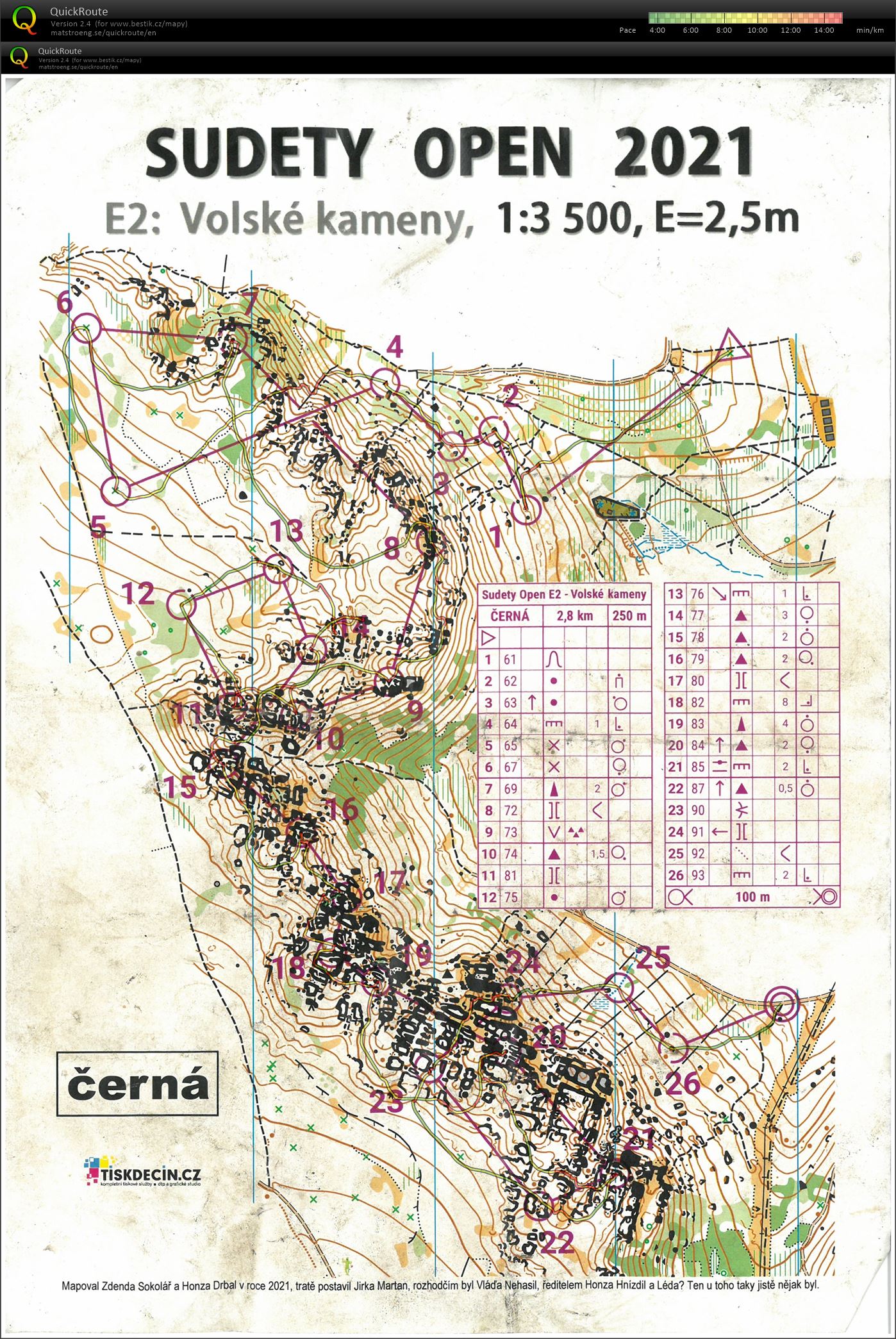 Sudety open E2 (26.06.2021)