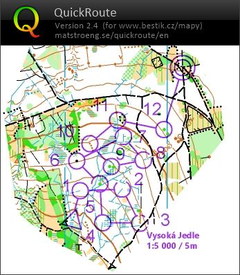 VT Pernink mikrosprint (09.08.2021)