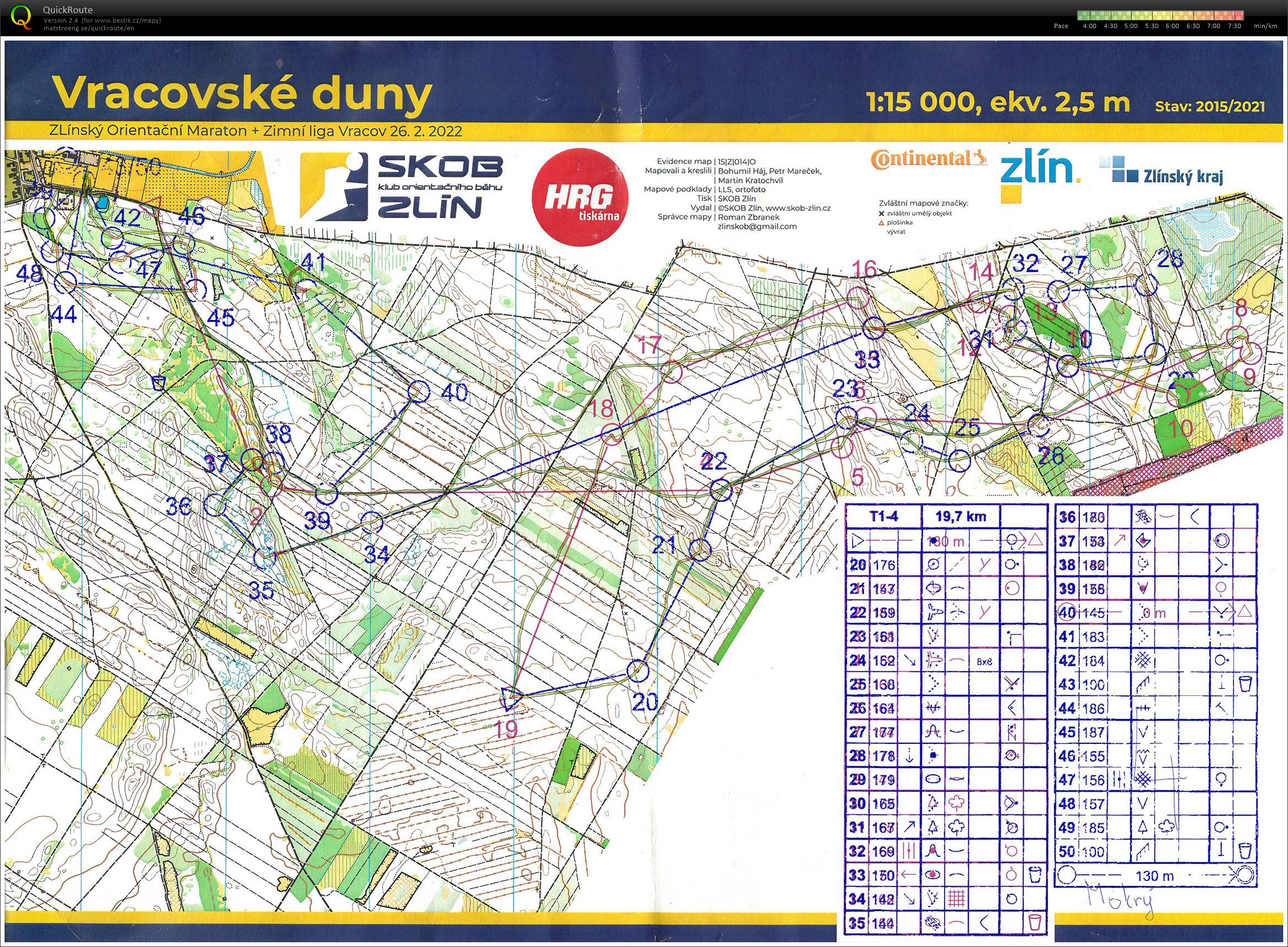 ZLOM 20 km (2022-02-26)