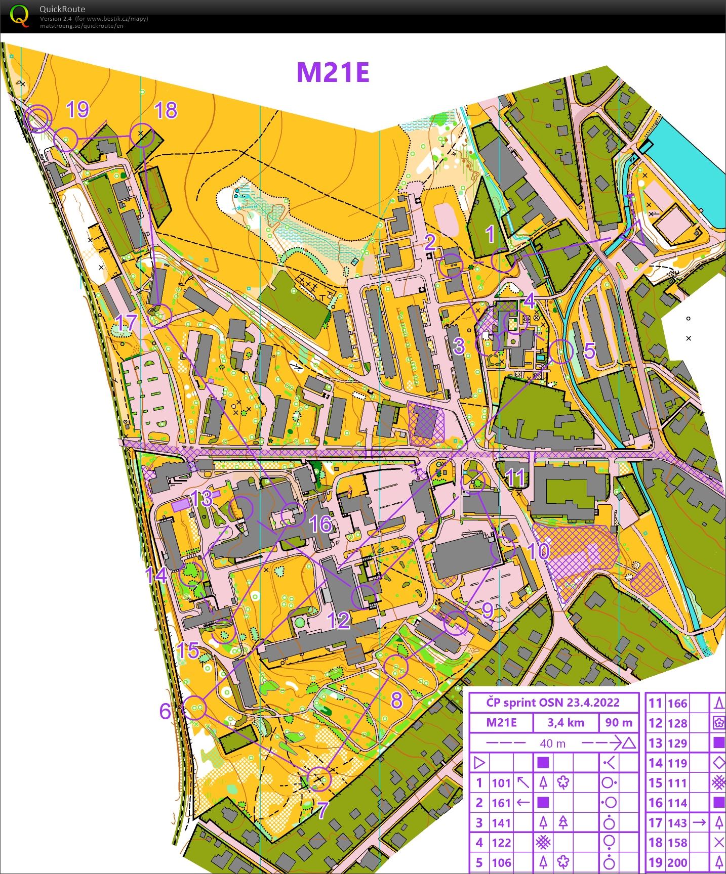 ČP sprint NMnM (23.04.2022)